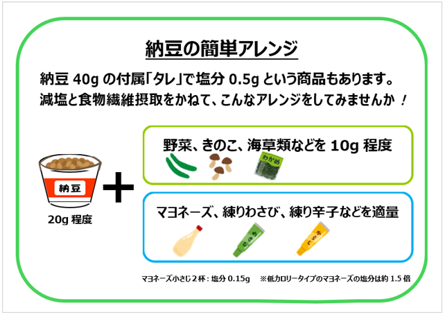 納豆アレンジ