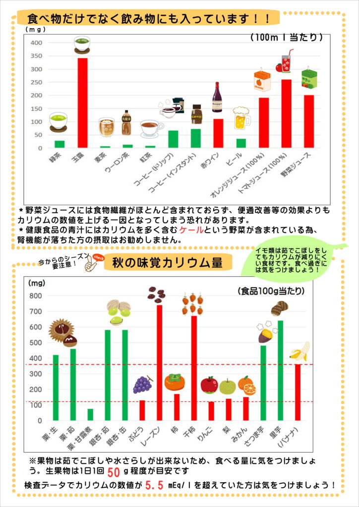 そらまめミニ新聞9月