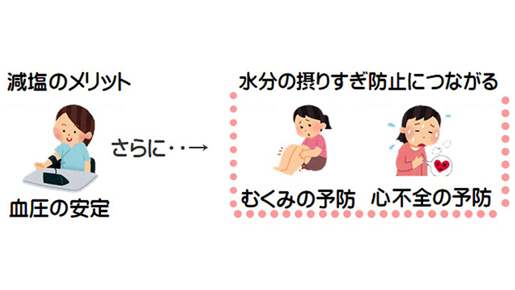 管理栄養士の視点から。血圧管理のポイントの1つ、減塩のススメ！ | 仁